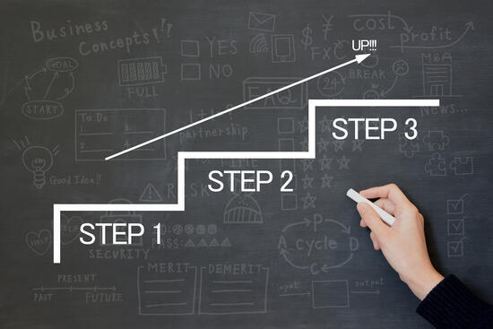 イメージ：eラーニングシステム導入までのステップ