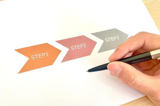 イメージ：eラーニングのテストを作成する際の流れ-1