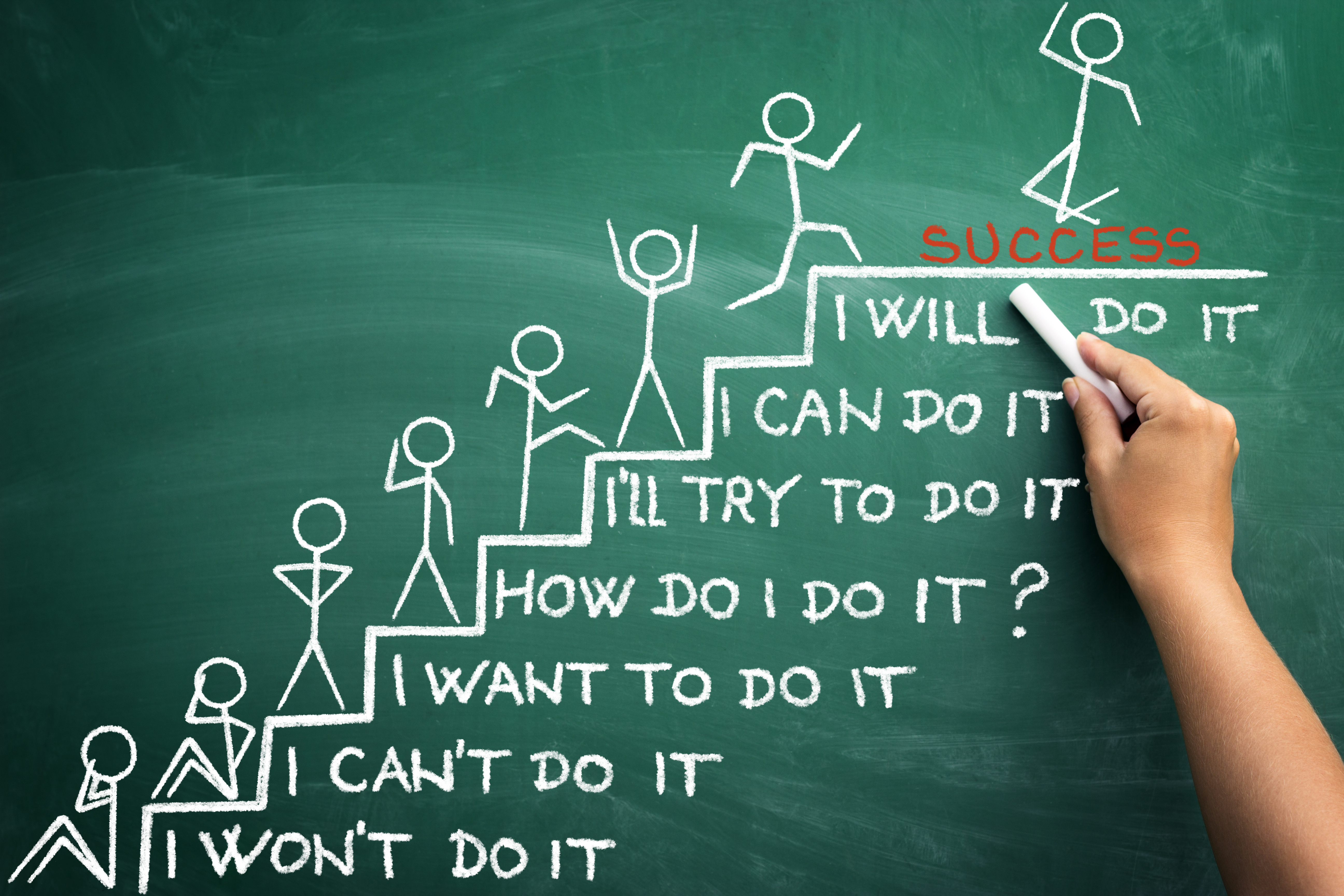 イメージ：eラーニングのテストを上手に運用するコツ