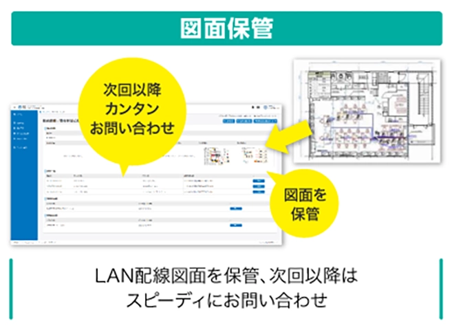 イメージ：図面保管