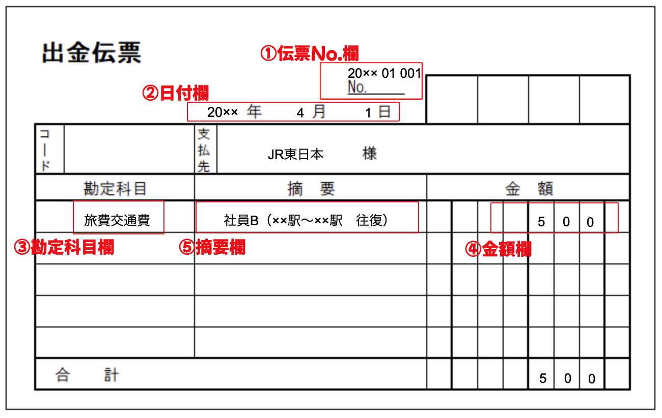 イメージ：出金伝票-02
