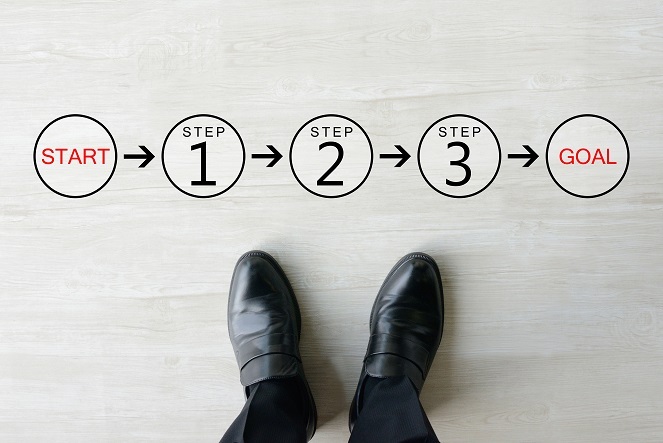 イメージ：会計業務の流れ