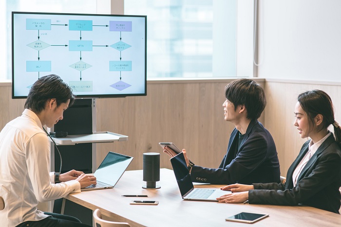 イメージ:BPR成功の定義【生産性向上や業務効率化】