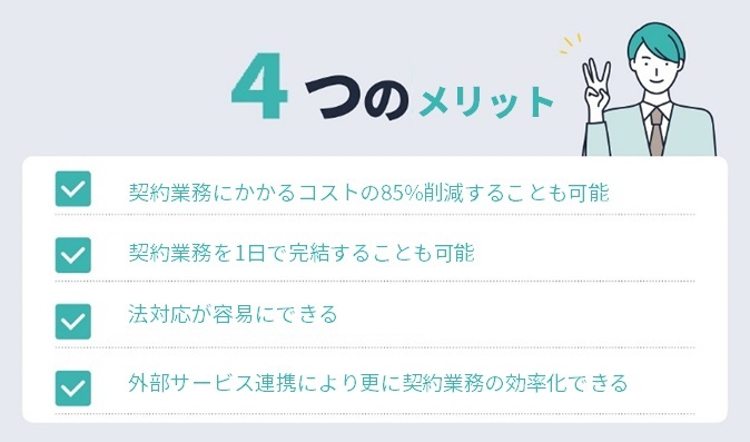 イメージ：電子契約サービスを導入すると4つのメリットがある