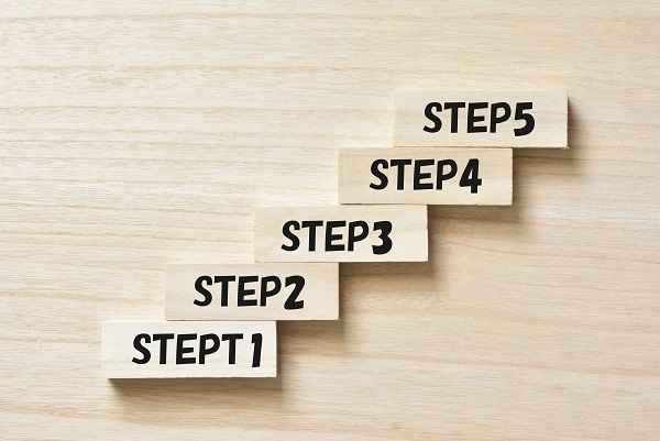 イメージ：商業登記電子証明書を法務局からオンラインで発行する手順