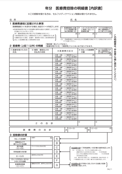 イメージ：医療費控除を適用するのに必要な書類