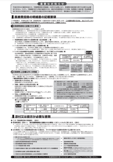 イメージ：医療費控除を適用するのに必要な書類-2