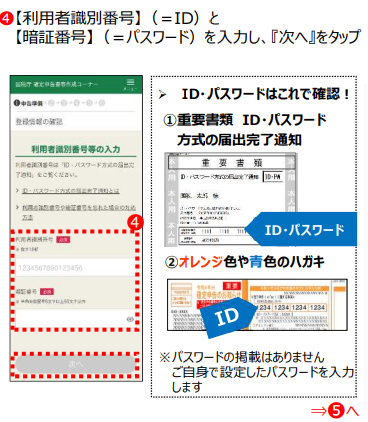 イメージ：国税庁｜スマートフォンでの操作要領