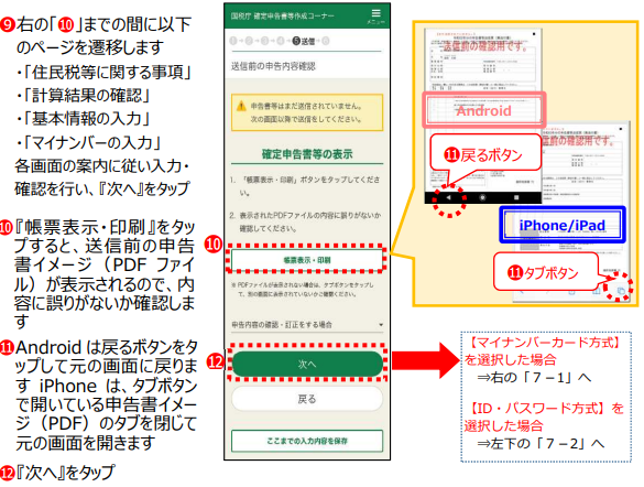 イメージ：国税庁｜スマートフォンでの操作要領