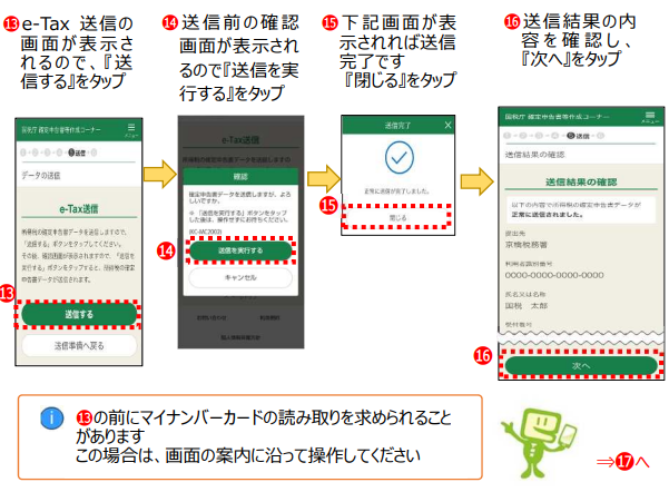 イメージ：国税庁｜スマートフォンでの操作要領