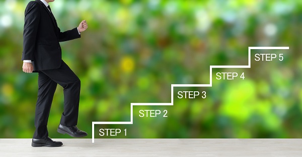 イメージ:業務効率化の進め方5ステップ