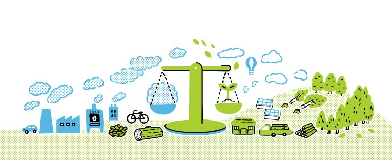 イメージ：カーボンニュートラルの目標