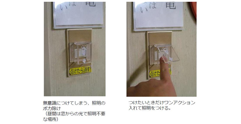 イメージ：省エネに関する事例-2