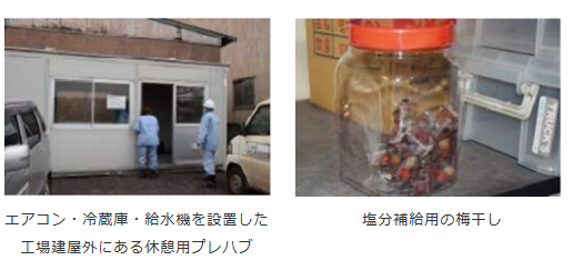 イメージ：(1)作業環境管理