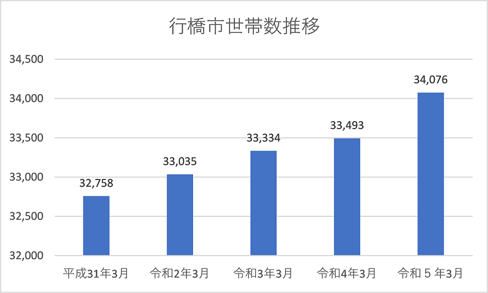 イメージ:輸出系企業は好調-2
