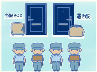 イメージ：Amazonは、「置き配」にも着手