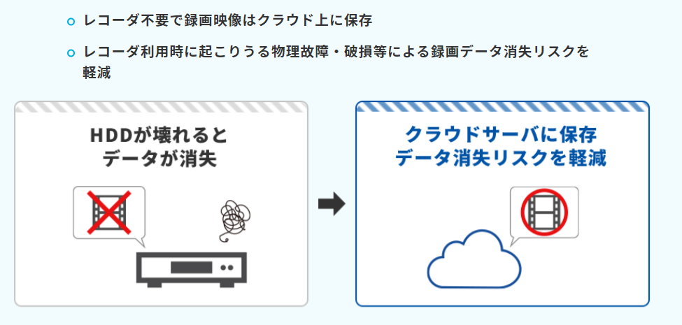 イメージ：防犯カメラで女性に安心を-2