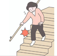 イメージ：すでに3人に1人は高齢者 。20年後には、約4000万人!!