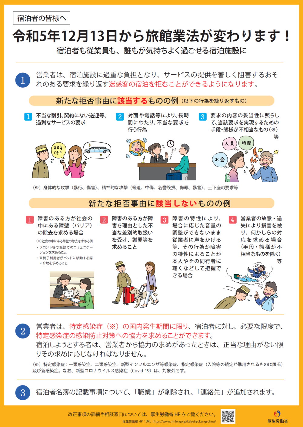 イメージ:厚生労働省HP「令和5年旅館業法の改正について」