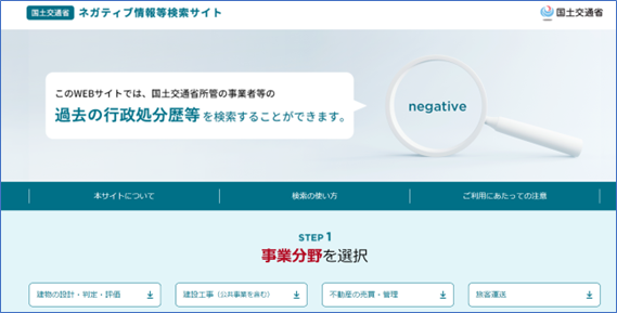 イメージ：指示処分以上で国土交通省のネガティブサイトに掲載