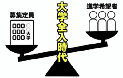イメージ:相次いで発表された募集停止の短大_1