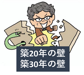 イメージ:築10年の壁。 築10-20年では ネット無料は23.4%-2