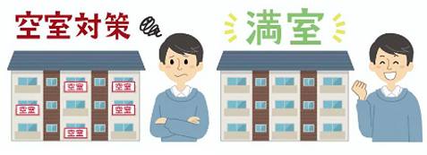 イメージ:築5年の壁。築5-10年では52.5%-2