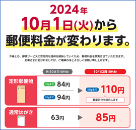 イメージ：封書の郵便代が30年ぶりに値上げ。 最大で1.3倍の郵便経費アップに。