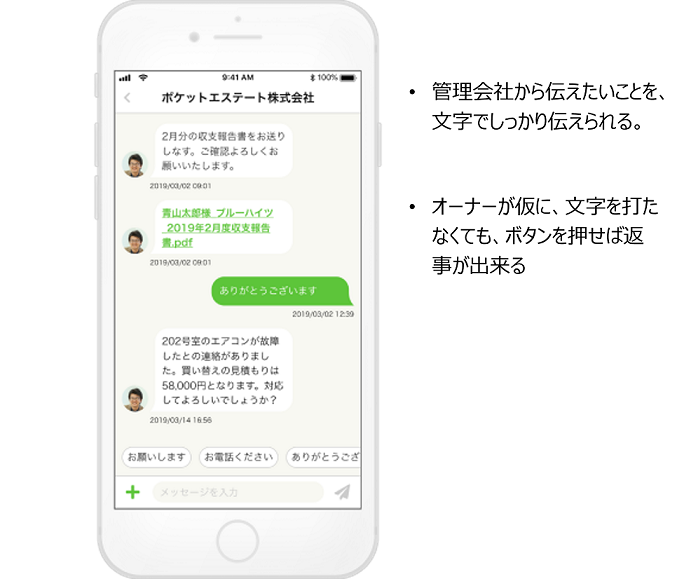 イメージ：不動産会社がコスト削減？ではオーナーにはどんなメリットが？