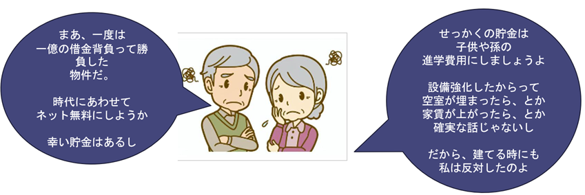 イメージ:「ちょっと待って」ご家族が、追加投資を阻みます。