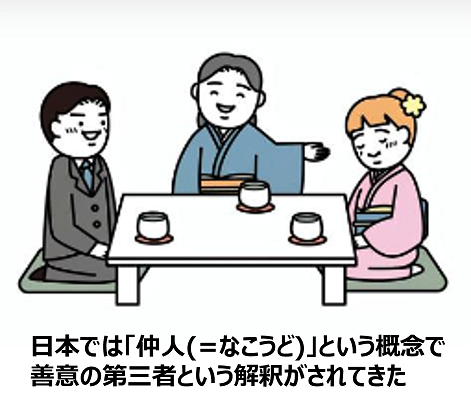イメージ：日本では、善意の第三者。 「なこうどさん」という文化