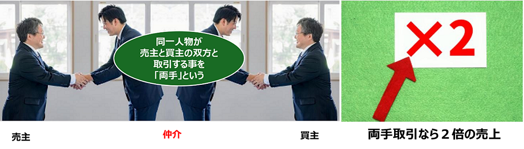 イメージ：なぜ、こんなことになっているのか