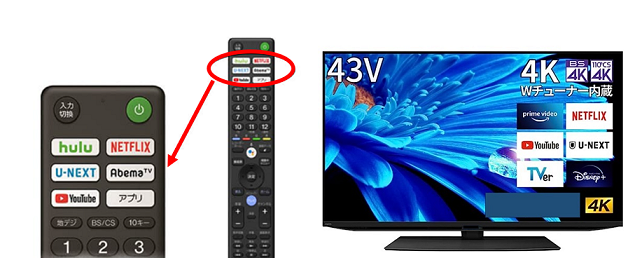 イメージ：TVの画面に YouTubeや動画配信サービスを投影できる