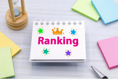 イメージ:10年連続!ネット無料が人気設備ランキング第1位に