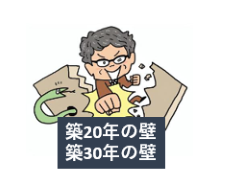 イメージ:築20年の壁築30年の壁