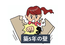 イメージ画像:築5年の壁