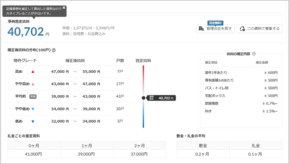 イメージ:スマサテ