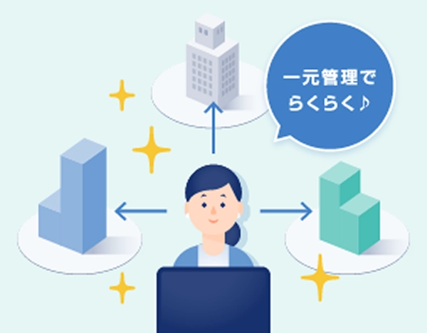 お客さまの設定・管理稼働を削減