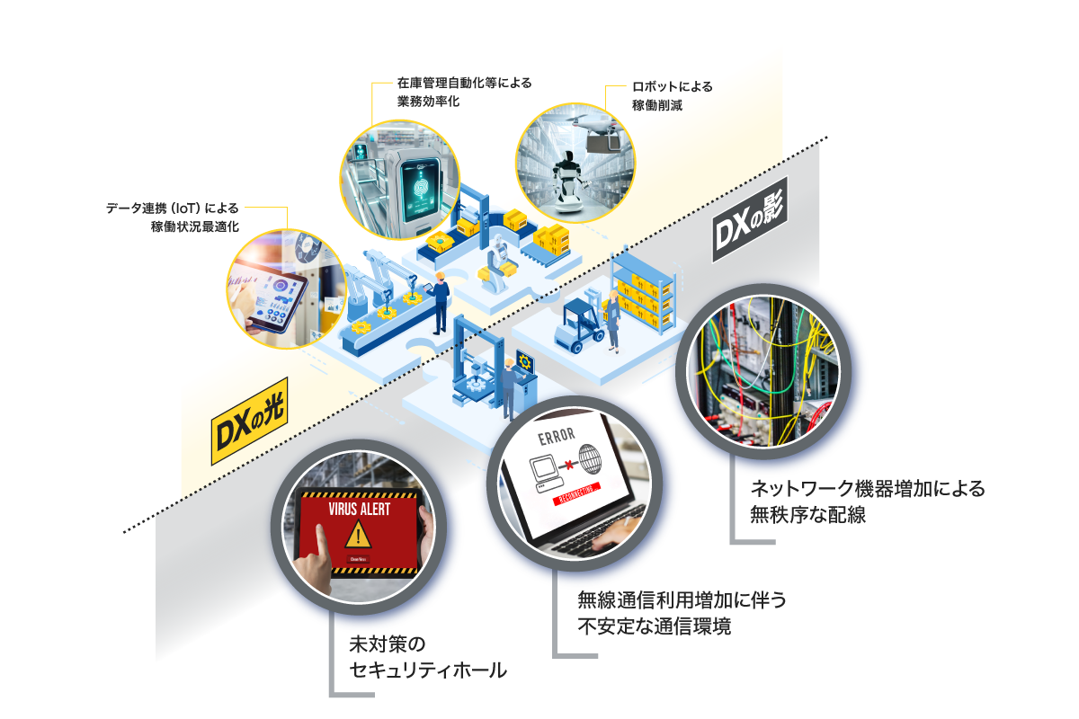 工場DXの光と影