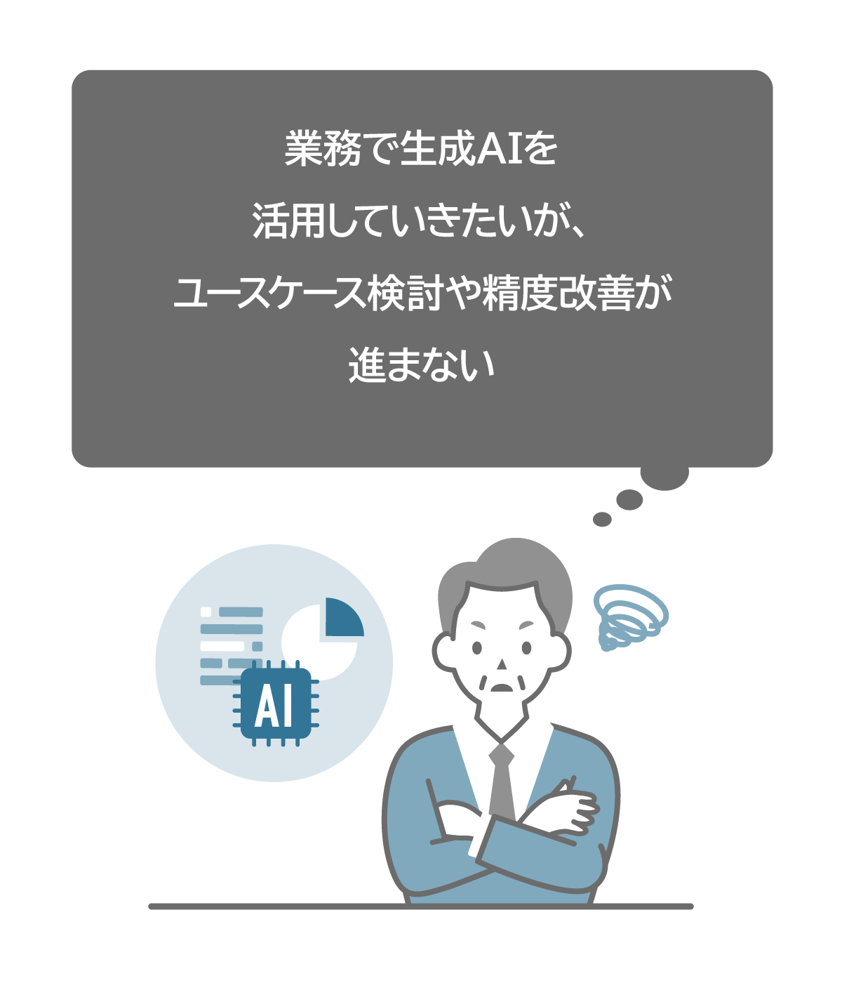 業務で生成AIを活用していきたいが、ユースケース検討や精度改善が進まない