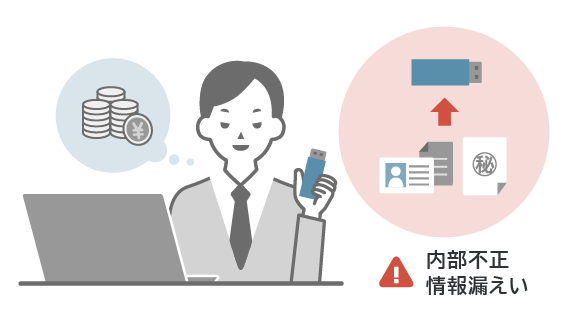 USB不適切利用によるインシデント