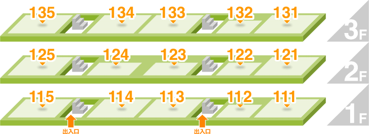 1号館フロアマップ