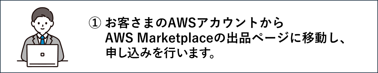 ①お客さまのAWSアカウントからAWS Marketplaceの出品ページに移動し、申し込みを行います。