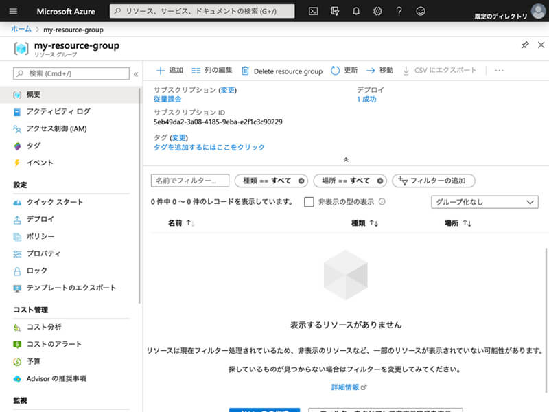 Azureサブスクリプションのしくみ コラム クラウドソリューション サービス 法人のお客さま Ntt東日本