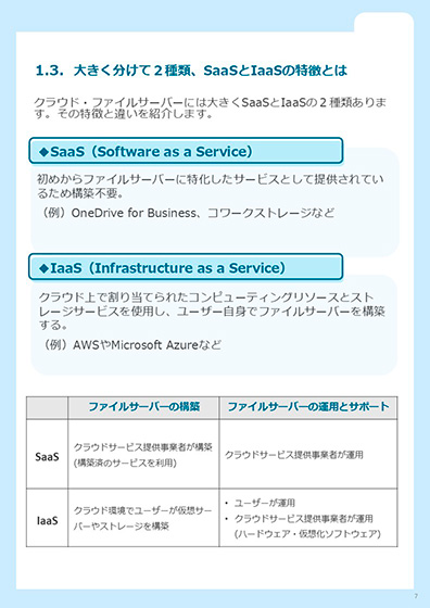 1.3. 大きく分けて2種類、SaaSとIaaSの特徴とは
