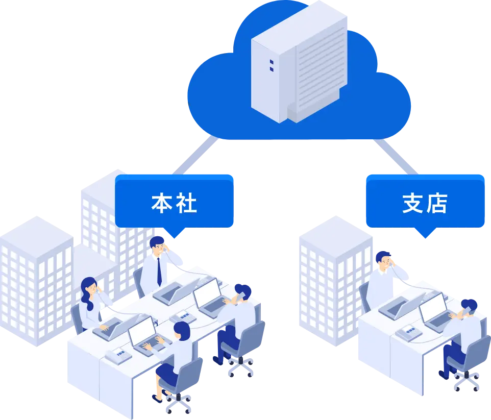 イメージ：本社と支店で電話を使っている