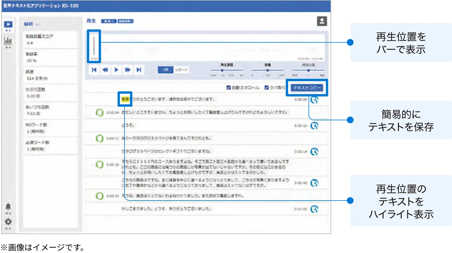 音声ファイルからテキスト化の画面イメージ