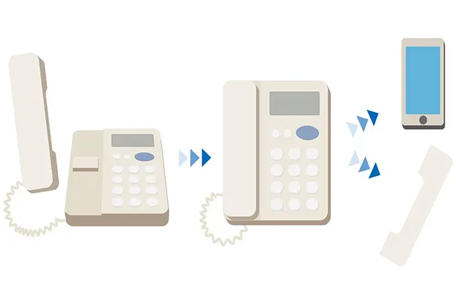 イメージ：会社への電話を転送する3つの方式