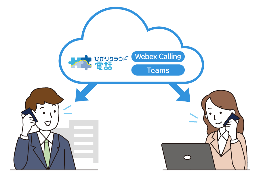 Point1 ロケーションフリー