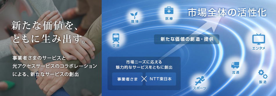 イメージ：光コラボレーションモデル